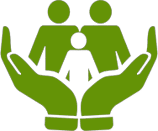 Uncover potential safety issues